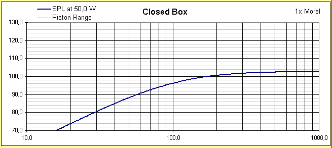Closed.jpg