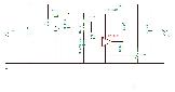 regulator.jpg