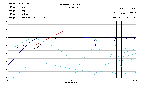 VB Response xtrem124x.gif