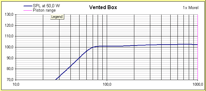 Vented.jpg